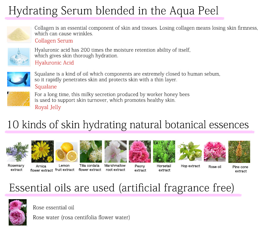 Natureine AQUAPEEL Moisture Peeling Gel