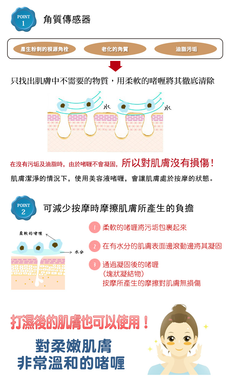 高保濕去角質啫喱