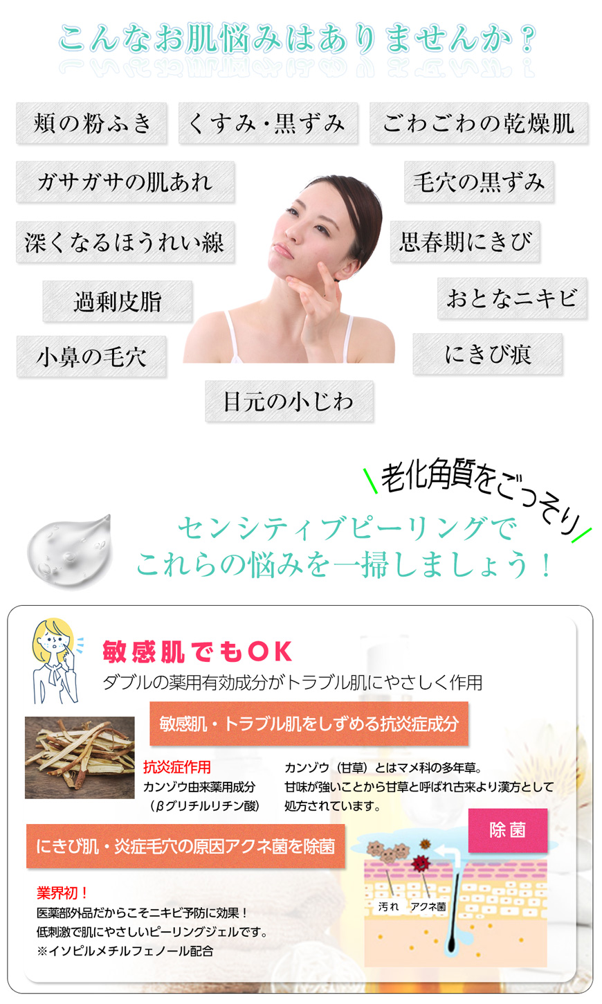 センシティブ角質ケア7日間トライアルジェル