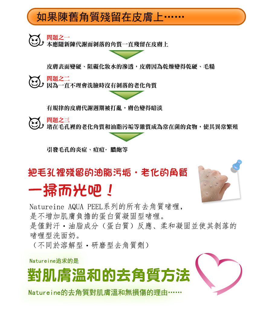 AQUA PEEL敏感肌膚