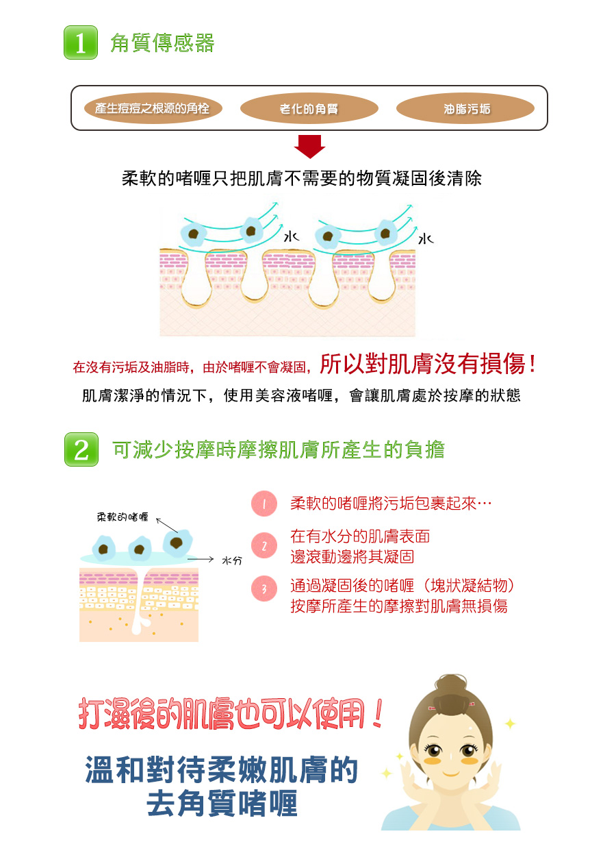 AQUA PEEL敏感肌膚