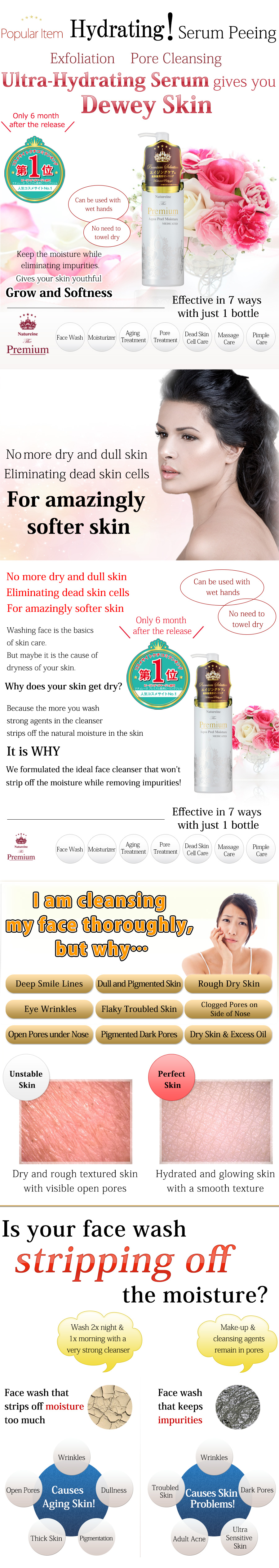 Premium Medicated Peeling