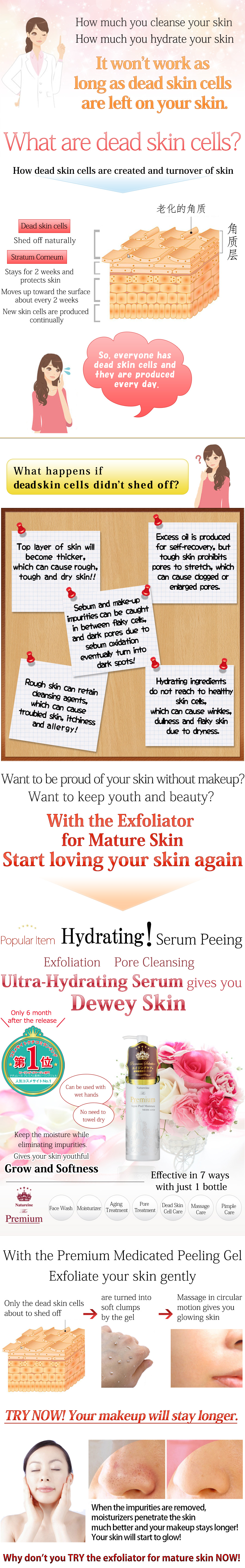 Premium Medicated Peeling