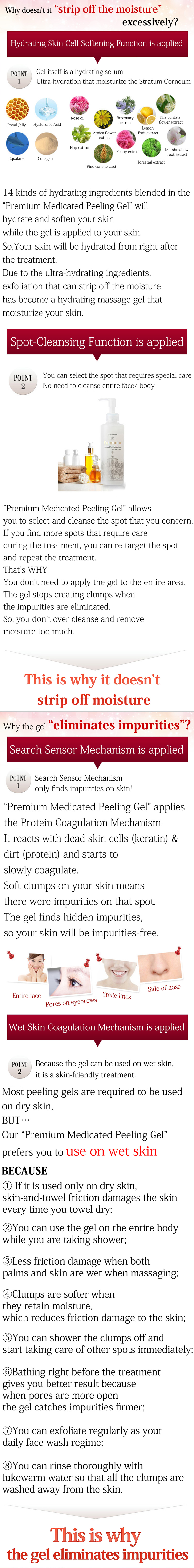 Premium Medicated Peeling