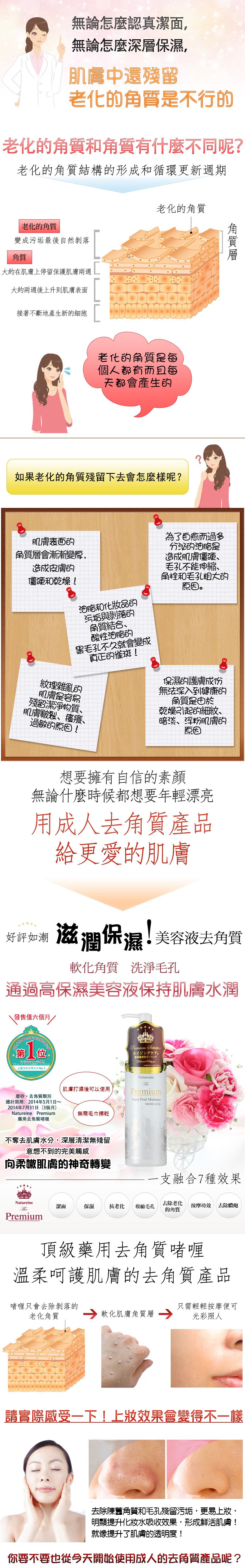 頂級藥用去角質啫喱