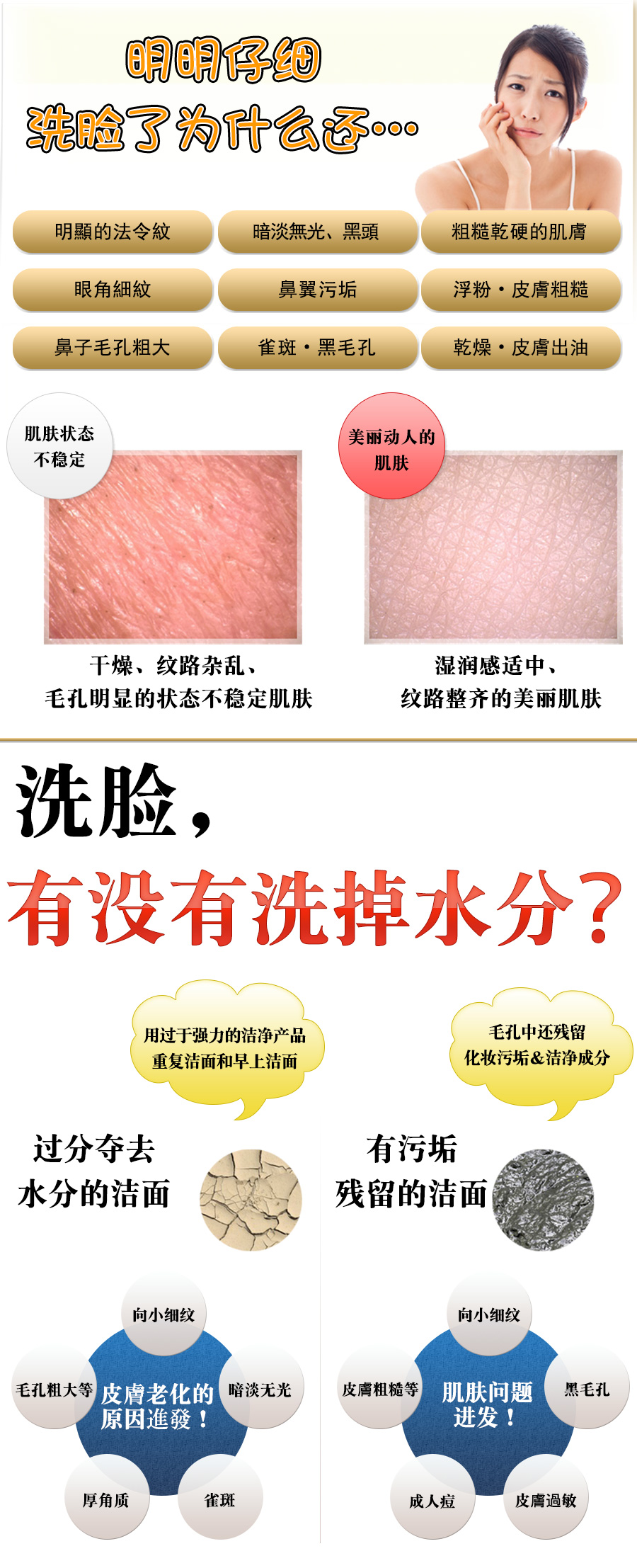 顶级药用去角质啫喱