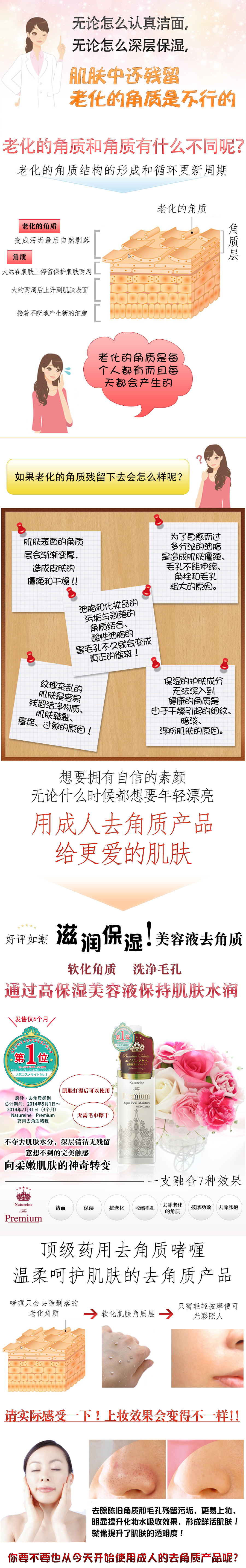 顶级药用去角质啫喱