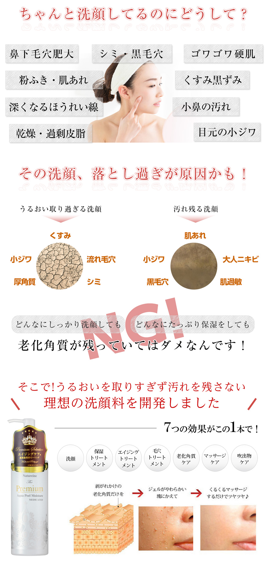 プレミアムピーリング7日間トライアル